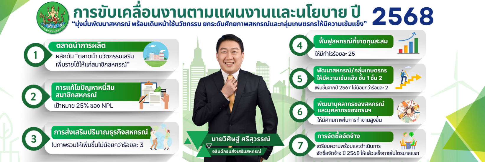 นโยบายอธิบดีกรมส่งเสริมสหกรณ์2568