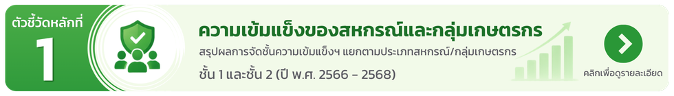 plan5 kpi1 1