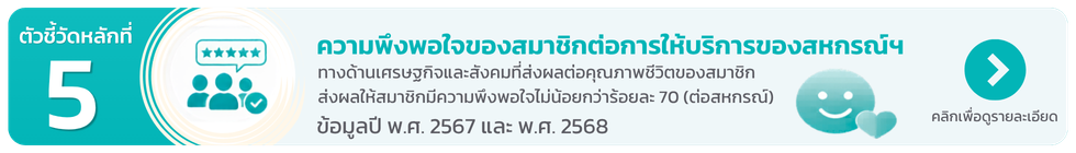 plan5 kpi1 1