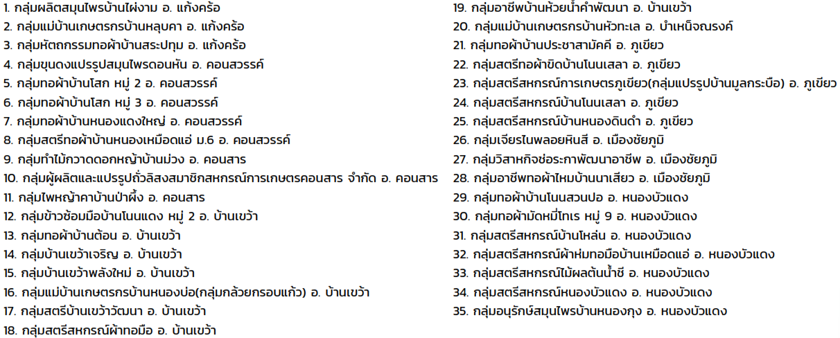 กลุ่มอาชีพที่รับผิดชอบ