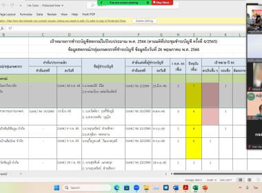 ประชุมติดตามผลการปฏิบัติงานชำระบัญชีสหกรณ์และกลุ่มเกษตรกร ... พารามิเตอร์รูปภาพ 3