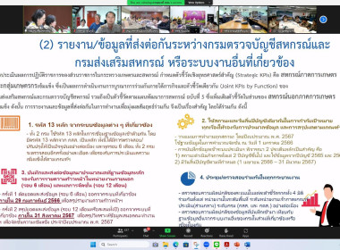 ประชุมชี้แจงผลการจัดชั้นความเข้มแข็งสหกรณ์และกลุ่มเกษตรกร ... พารามิเตอร์รูปภาพ 9