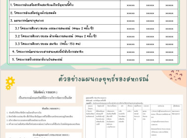 ประชุมชี้แจงและสร้างความเข้าใจแนวทางการขับเคลื่อนแผนพัฒนาสหกรณ์ ฉบับที่ 5 (พ.ศ. 2566 - 2570) ... พารามิเตอร์รูปภาพ 16