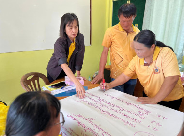 ประชุมตามโครงการพัฒนาศักยภาพ ... พารามิเตอร์รูปภาพ 6