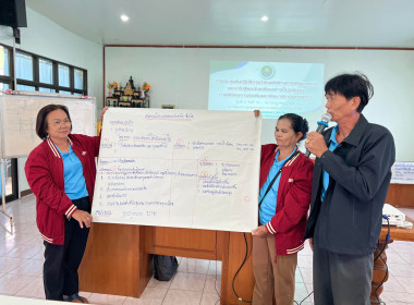 ประชุมเชิงปฏิบัติการกำหนดทิศทางการพัฒนาธุรกิจและนำไปสู่แผนขับเคลื่อนอย่างเป็นรูปธรรมฯ รุ่นที่ 4 ... พารามิเตอร์รูปภาพ 13