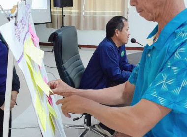 ประชุมเชิงปฏิบัติการยกระดับสถาบันเกษตรกรให้เป็นผู้ประกอบการธุรกิจชุมชน ... พารามิเตอร์รูปภาพ 18