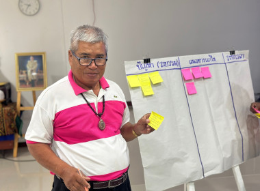 ประชุมเชิงปฏิบัติการยกระดับสถาบันเกษตรกรให้เป็นผู้ประกอบการธุรกิจชุมชน ... พารามิเตอร์รูปภาพ 20