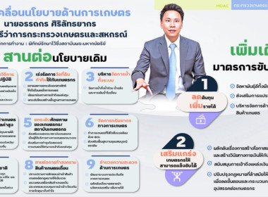 รับฟังการมอบนโยบายขับเคลื่อนการดำเนินงานของกระทรวงเกษตรและสหกรณ์ ... พารามิเตอร์รูปภาพ 1