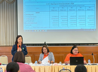 ประชุมเชิงปฏิบัติการจัดทำแผนปรับปรุงการดำเนินงานของสหกรณ์การเกษตรบ้านค่ายหมื่นแผ้ว จำกัด (ฉบับร่าง) ... พารามิเตอร์รูปภาพ 10