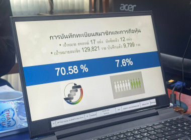 ประชุมข้าราชการ ลูกจ้างประจำและพนักงานราชการ ... พารามิเตอร์รูปภาพ 22