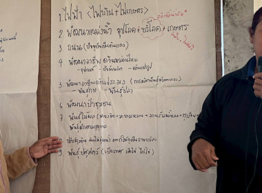 จัดเวทีรับฟังความคิดเห็นและความต้องการพัฒนาอาชีพและการตลาดของเกษตรกร ในพื้นที่ คทช. ... พารามิเตอร์รูปภาพ 24