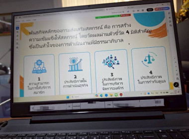 ประชุมเชิงปฏิบัติการพัฒนาศักยภาพผู้จัดทำบัญชีสหกรณ์ พารามิเตอร์รูปภาพ 11