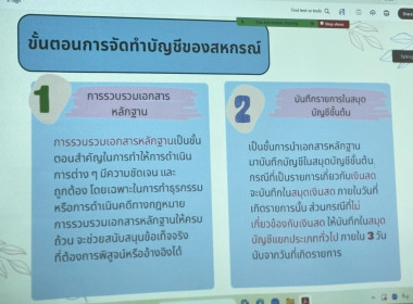 ประชุมเชิงปฏิบัติการพัฒนาศักยภาพผู้จัดทำบัญชีสหกรณ์ พารามิเตอร์รูปภาพ 12