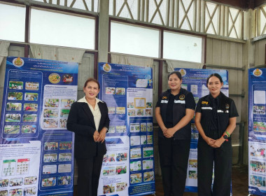 สำนักงานสหกรณ์จังหวัดชัยภูมิ ... พารามิเตอร์รูปภาพ 8
