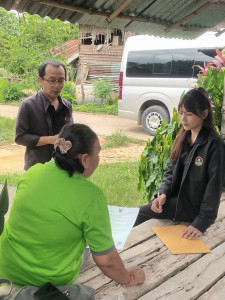 ติดตามผลการดำเนินงานการส่งเสริมและพัฒนาอาชีพของเกษตรกรที่ได้รับจัดที่ดินทำกิน ตามโครงการ คทช. (ห้วยน้ำคำ) ... พารามิเตอร์รูปภาพ 1