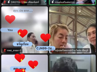 สำนักงานสหกรณ์จังหวัดชัยภูมิ นำกลุ่มสตรีสหกรณ์บ้านโหล่น ... พารามิเตอร์รูปภาพ 6