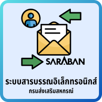 e-saraban