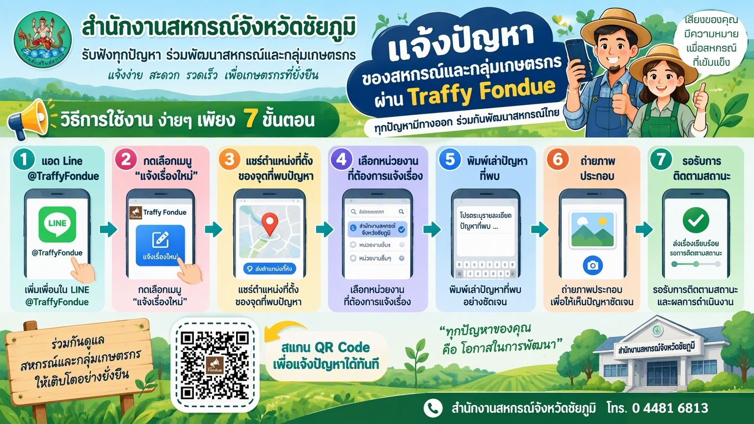 แจ้งปัญหาของสหกรณ์และกลุ่มเกษตรกรผ่าน Traffy Fondue